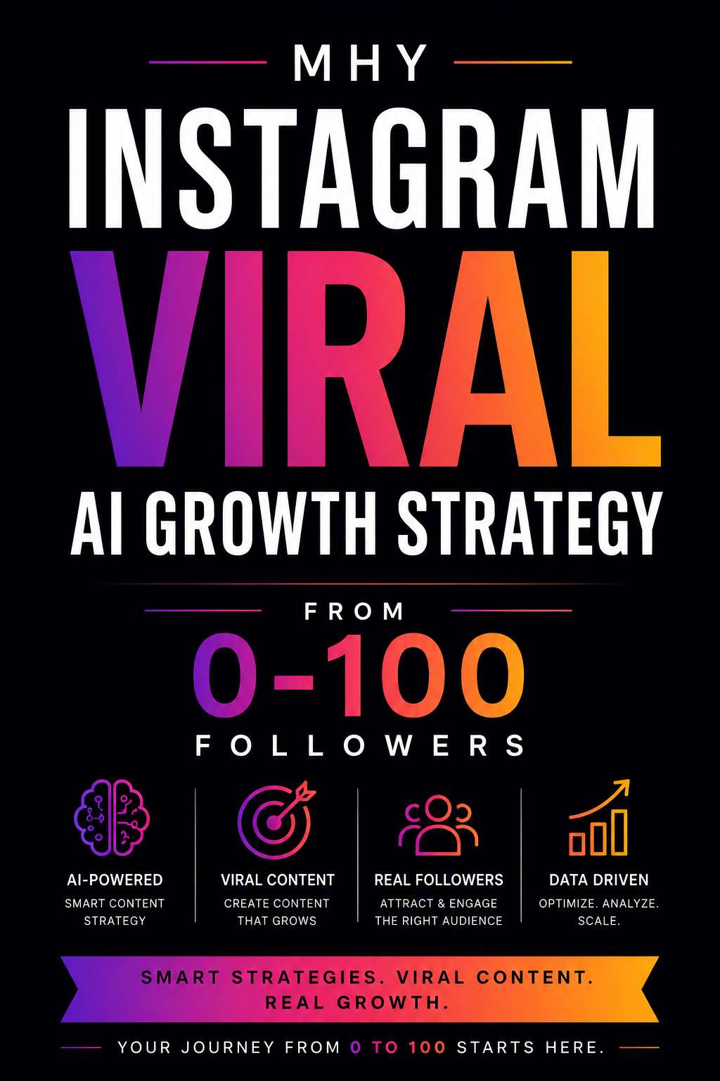 Instagram Viral AI Growth