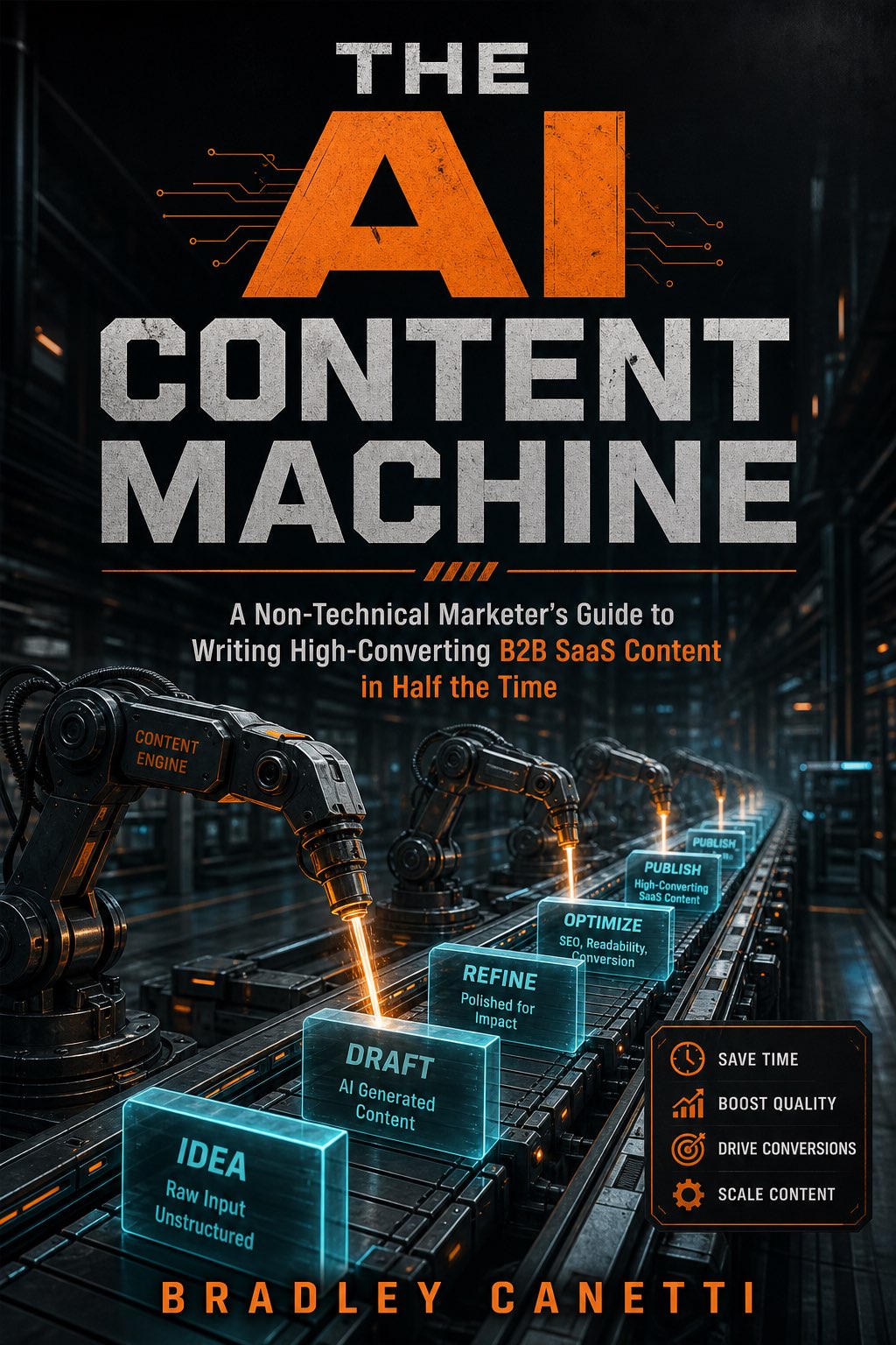 THE AI CONTENT MACHINE A Non-Technical Marketer's Guide to Writing High-Converting B2B SaaS Content in Half the Time by Bradley Canetti