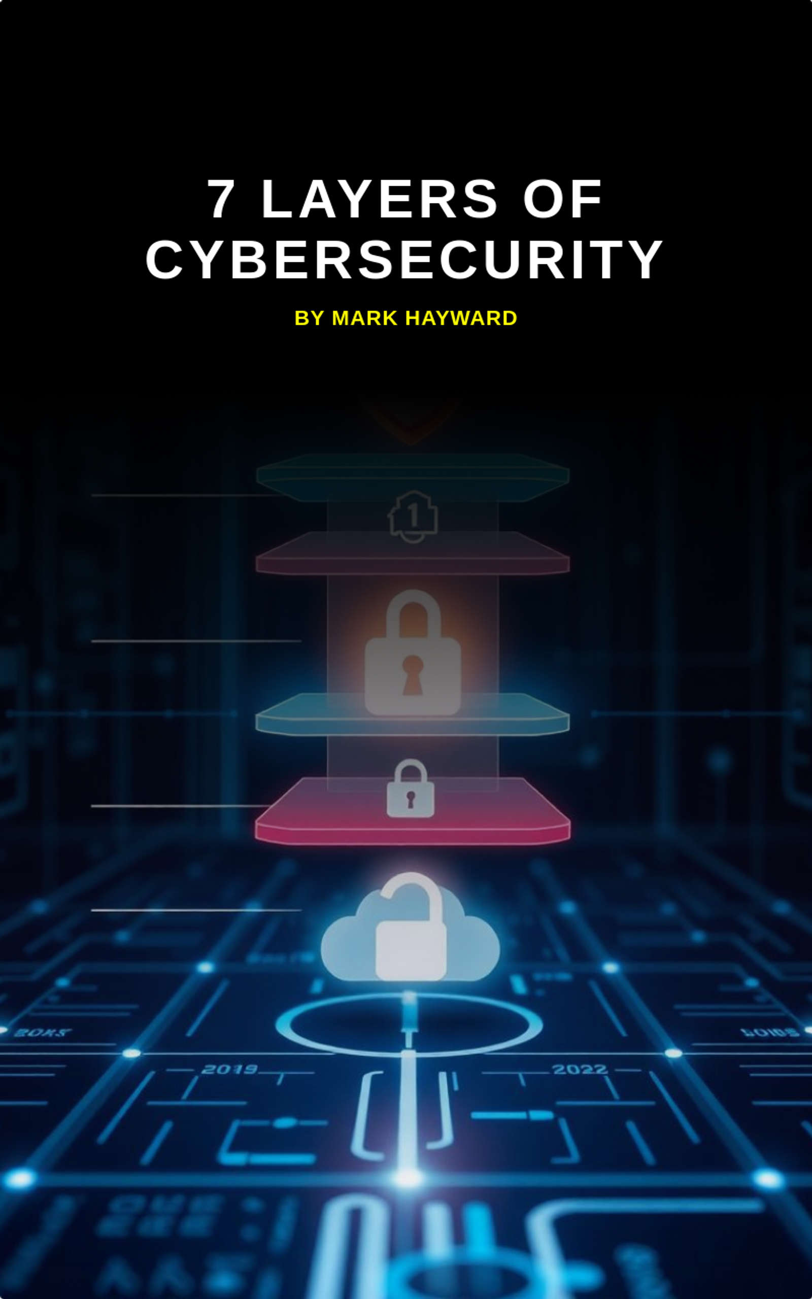 7 Layers of Cybersecurity 