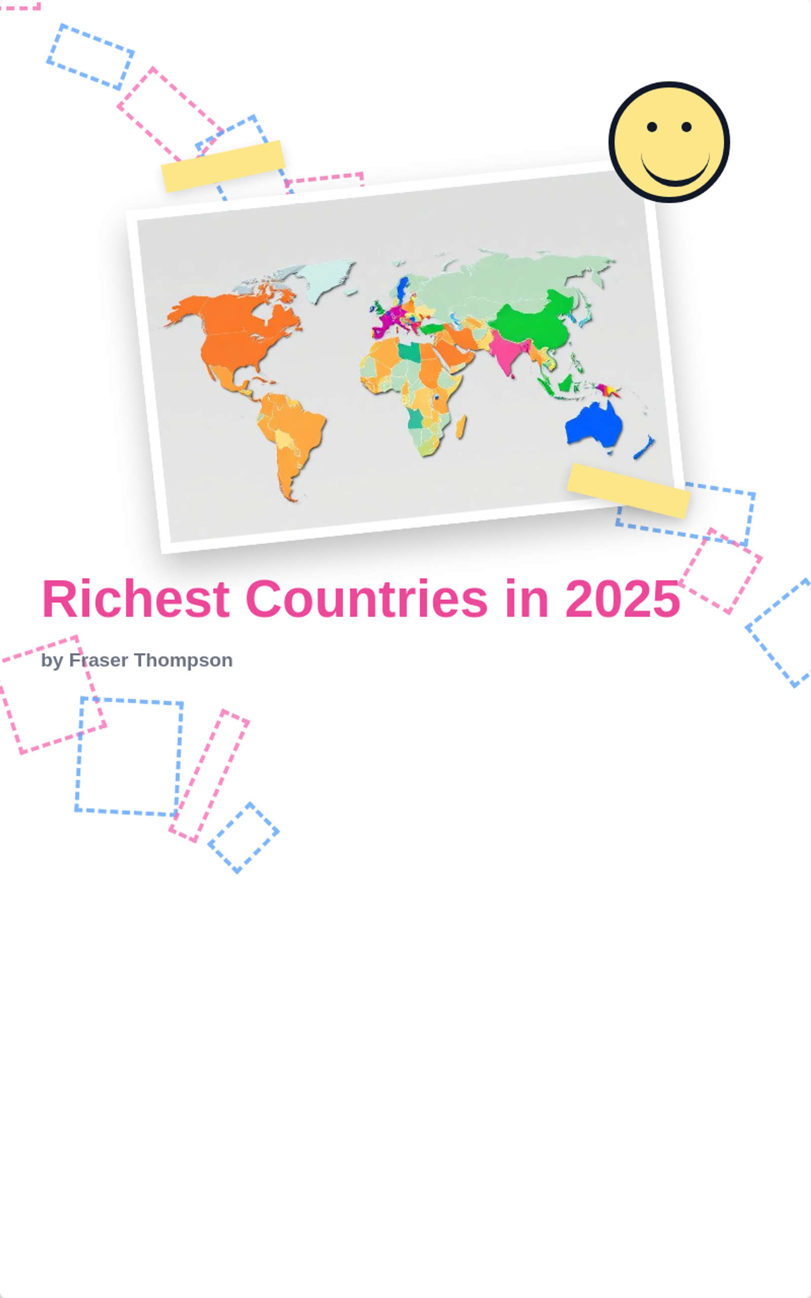 Richest Countries in 2025
