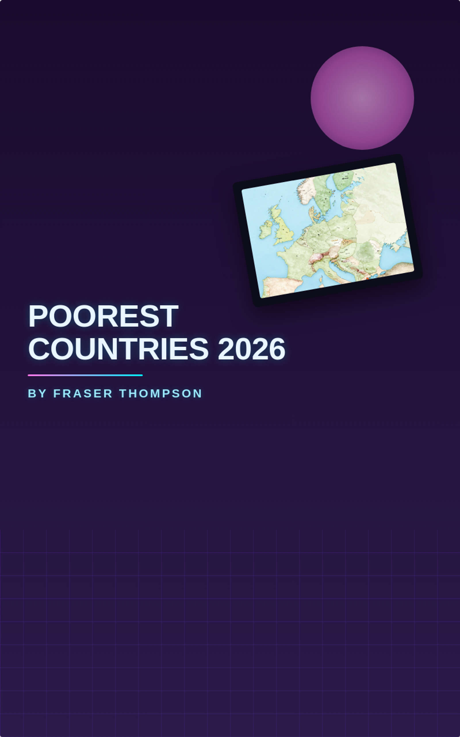 Poorest Countries 2026